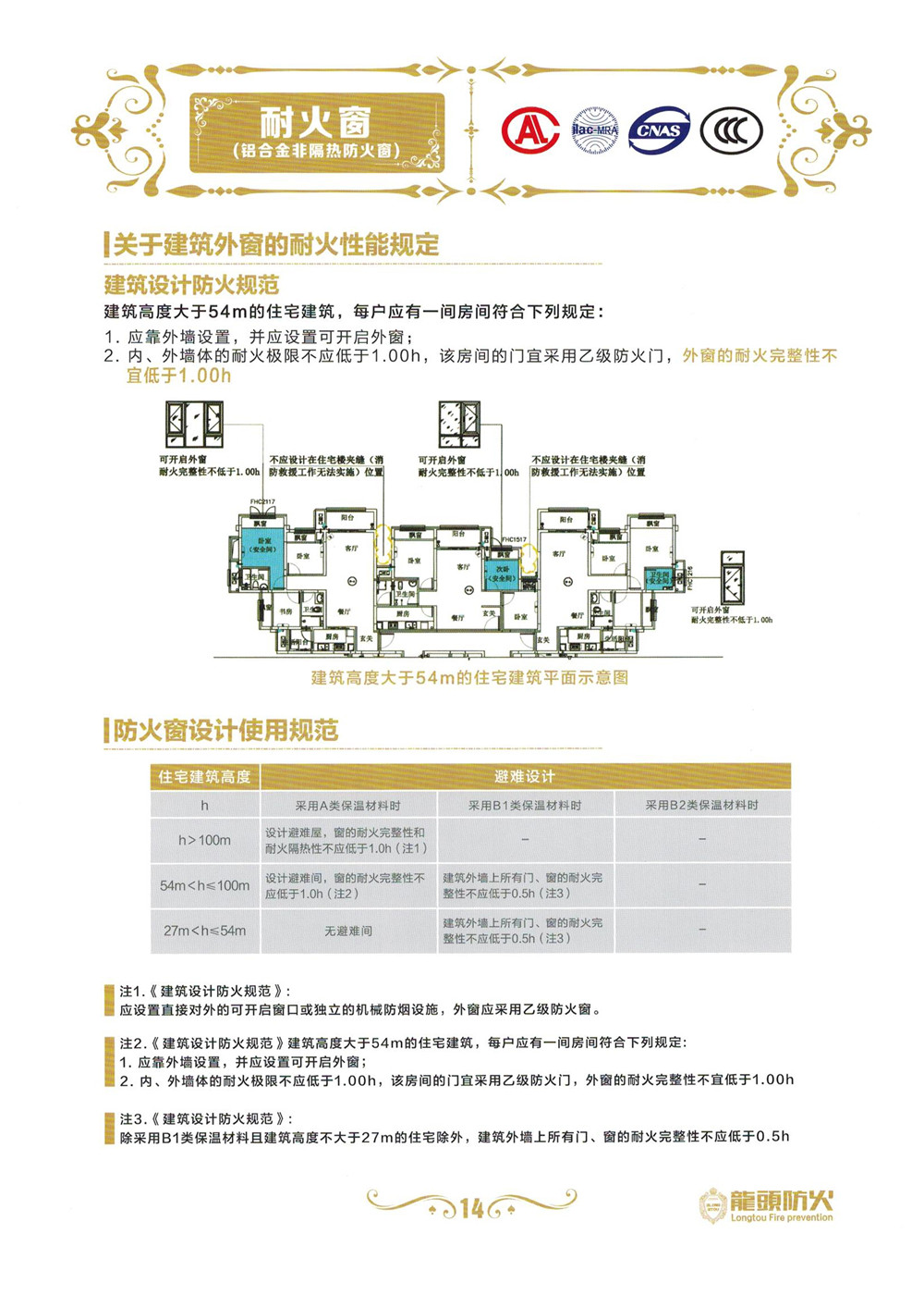 ��ͷ�����ŷ�������ŵ��̴��ڻ���