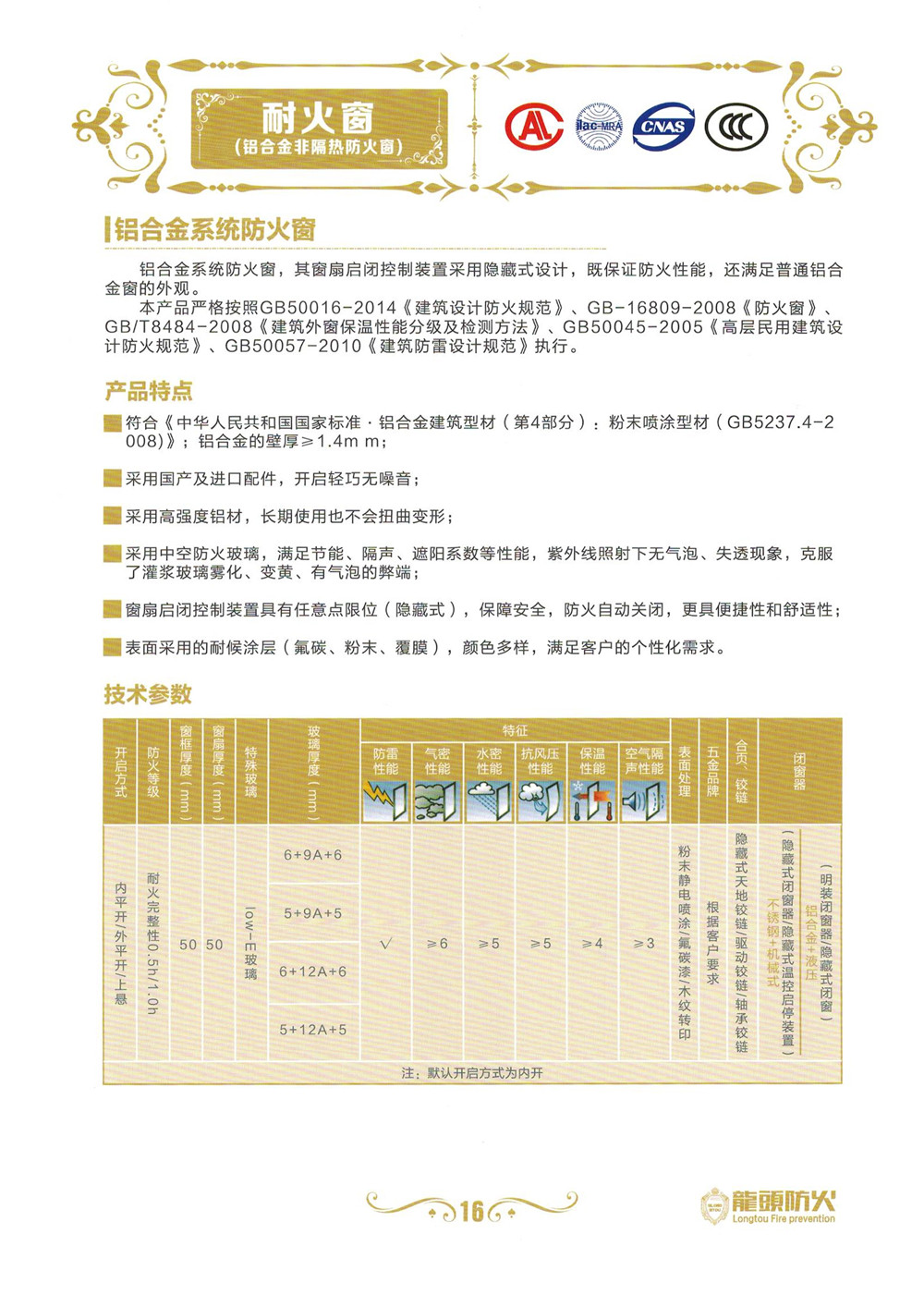 ��ͷ�����ŷ�������ŵ��̴��ڻ���