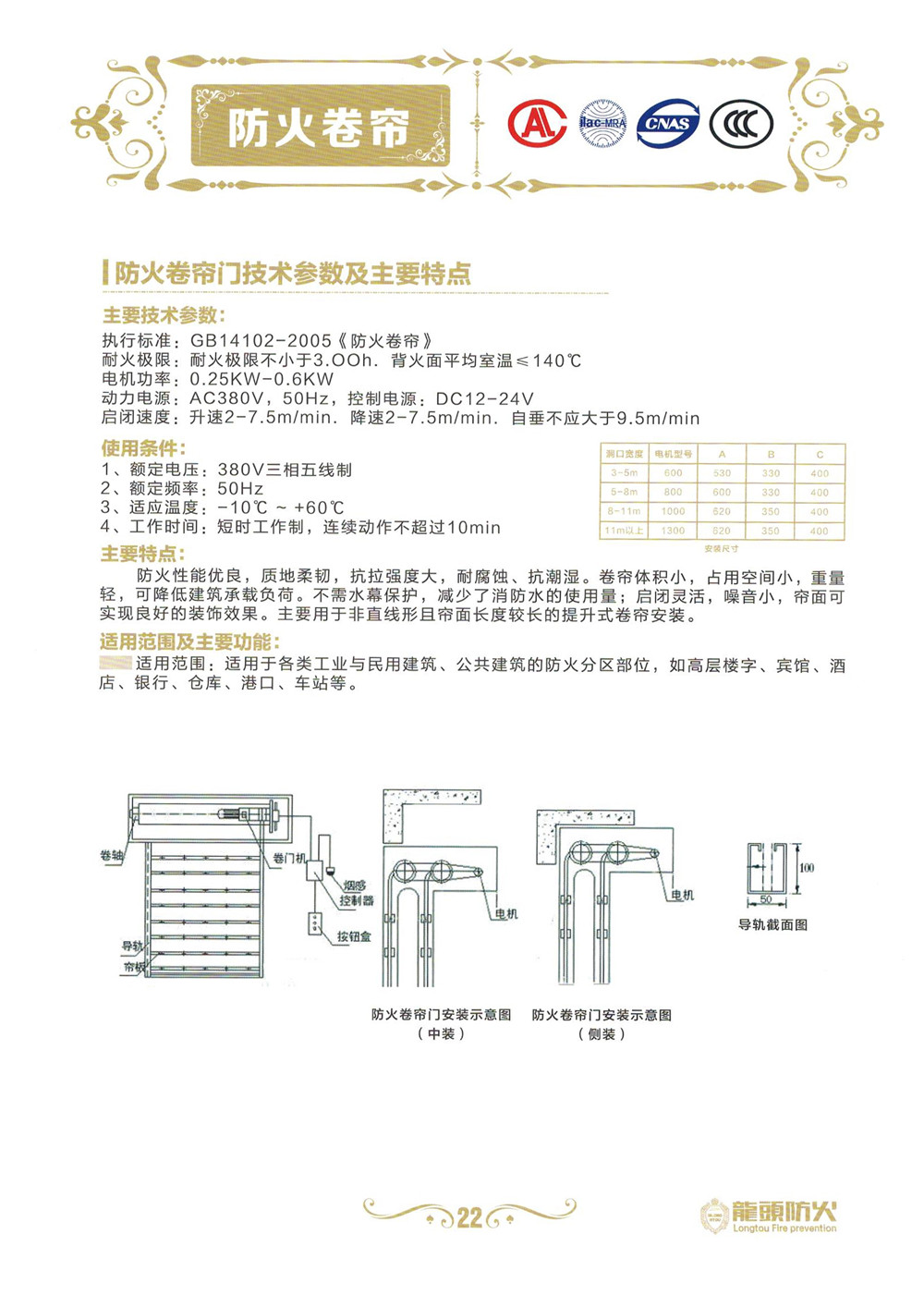 ��ͷ�����ŷ�������ŵ��̴��ڻ���