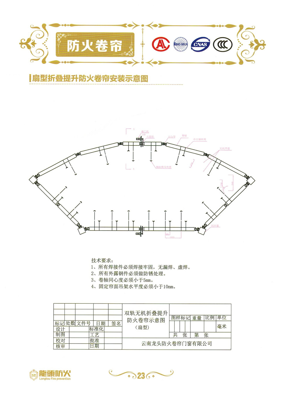 ��ͷ�����ŷ�������ŵ��̴��ڻ���