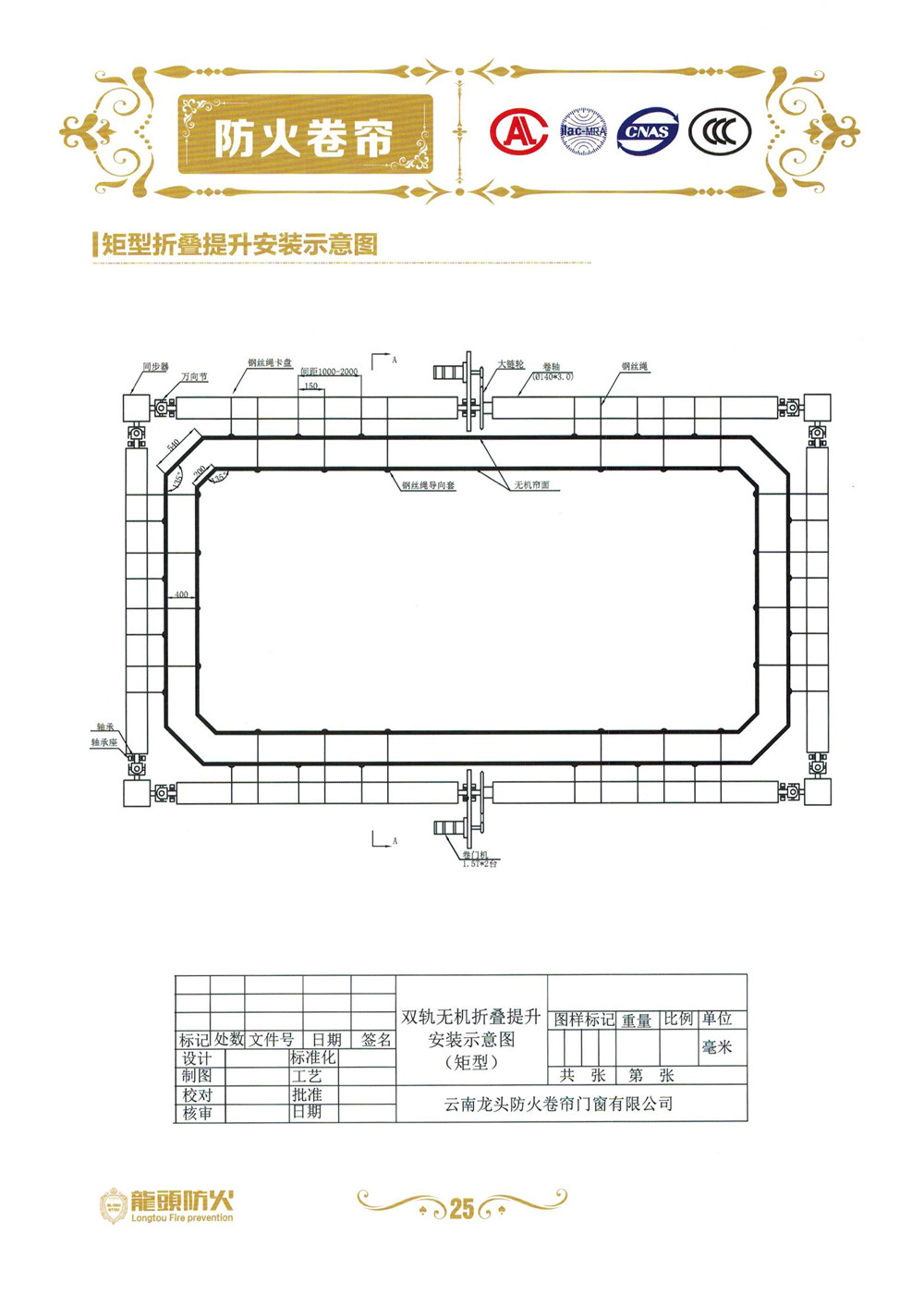 ��ͷ�����ŷ�������ŵ��̴��ڻ���