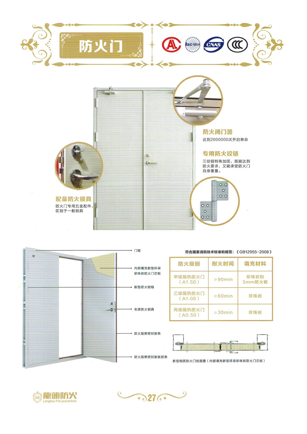 ��ͷ�����ŷ�������ŵ��̴��ڻ���