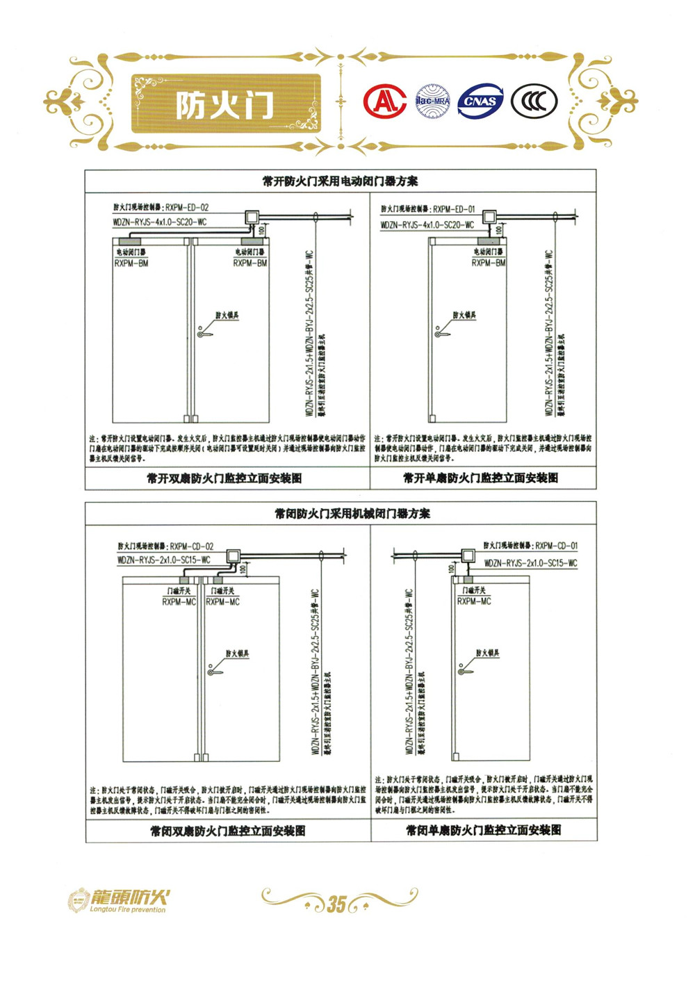 ��ͷ�����ŷ�������ŵ��̴��ڻ���