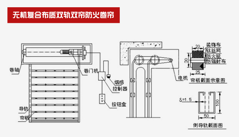 �������������